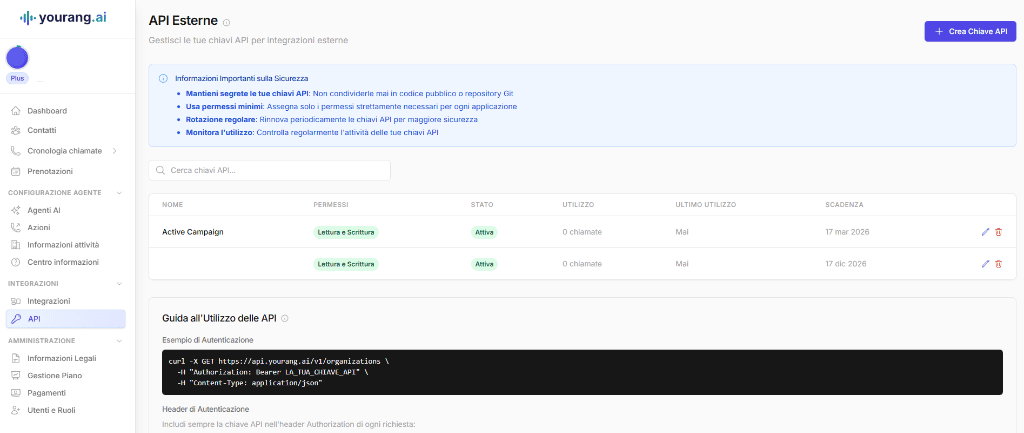 ActiveCampaign Integration Flow