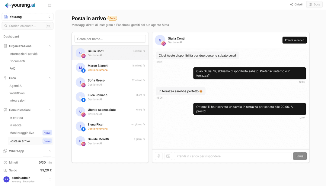 yourang.ai Meta Integration