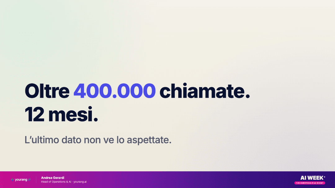 Slide del talk: oltre 400.000 chiamate in 12 mesi