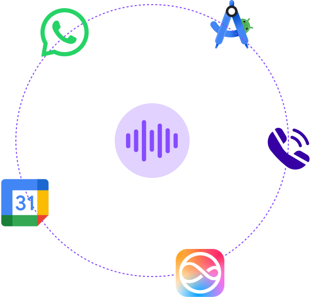 integrations